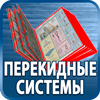 перекидные системы и рамки для плакатов - Магазин охраны труда Протекторшоп в Перми
